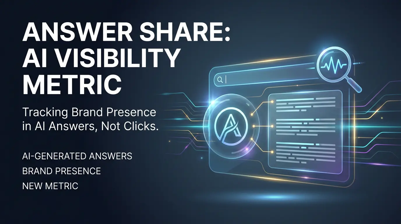 Answer Share: A New Metric for Brand Visibility in AI Answers